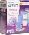 Avent, Avent Philips® Avent Aufbewahrungssystem für Muttermilch