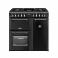 Stoves