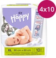 Bella Baby, Bella Baby Happy Wickelunterlagen