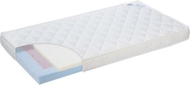 Alvi, ALVI Matratze HygienAir-Duo 70x140 cm