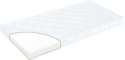 TRÄUMELAND Matratze Basic Softwash 70x140 cm