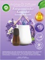 Aromaölduftspender AIR WICK entspannender lavendel
