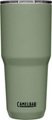 diverse Thermobecher Tumbler