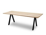Skagerak, SKAGERAK Overlap Table