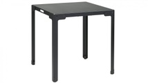 Functionals T-Table