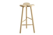 Internoitaliano, Internoitaliano Temù Stool