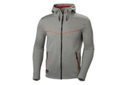 Helly Hansen, Helly Hansen Jacke Hood