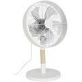 Coop Ventilator Luke