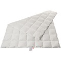 duvetsuisse.com Daunenduvet Light Duck Basic