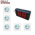 99 channel 1 wall display screen with 5 wall bed patient calling button Hospital Nurse Call System