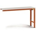 Manuflex LU8043.2001 ESD-Arbeitstisch UNIVERSAL Spezial Anbautisch mit Kautschukplatte, BxTxH = 1500 x 600 x 722-1022 mm