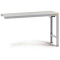 Manuflex LU8053.9006 ESD-Arbeitstisch UNIVERSAL Spezial Anbautisch mit Kautschukplatte, BxTxH = 1500 x 800 x 722-1022 mm