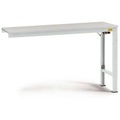 Manuflex LU8058.7035 ESD-Arbeitstisch UNIVERSAL Spezial Anbautisch mit Melaminplatte, BxTxH = 1500 x 800 x 725-1025 mm