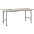 Manuflex AS0041.9006 Packtisch PACKPOOL Standard mit Platten-Ausschnitt für Waage, BxTxH = 2000 x 800 x 760-870 mm