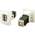 Adapter, Buchse, Einbau USB-Buchse Typ A - USB-Buchse Typ B CP30209NXW Cliff Inhalt: 1 St.
