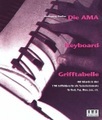 Die AMA Keyboard-Grifftabelle