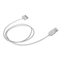 USB KABEL