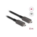 Delock Optisches Kabel 4K 10Gbps USB Type-C - USB Type-C, 8 m