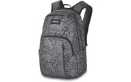 Rucksack Rucksack