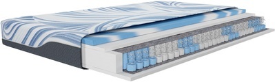 Älgdröm, Älgdröm Taschenfederkernmatratze »Drömmare«, 22 cm cm hoch, 500 Federn, (1 St.), Original Seaqual Bezug mit 58% recyceltem Polyester, davon 26% SEAQUAL TM Polyester. DO GOOD SLEEP WELL
