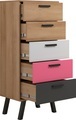 trendteam Kommode »Mats«, Front teilweise wechselbar - Rosa oder Blau