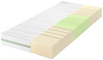 Kaltschaummatratze »Highway 200 ComFEEL® plus«, Schlaraffia, 20 cm hoch