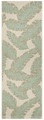 White Label - In-& Outdoor Teppich Bondi Beach - 70 x 200 cm; - Champagne, Grün