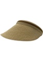 Highlight Company Visor, Stroh Visor