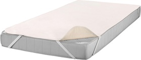 SETEX Molton Querauflage 70x100