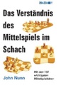 undefined, Das Verständnis des Mittelspiels im Schach