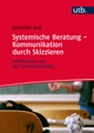 Systemische Beratung - Kommunikation durch Skizzieren