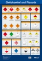 undefined, Wandtafel Gefahrzettel und Placards