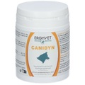 Ergyvet Canidyn