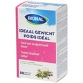 Bional Ideal Gewicht