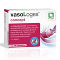 vasoLoges® concept