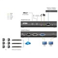 Aten KA8280-AX-G - HDMI KVM over IP Console Station