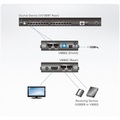 ATEN VB802-AT-G HDMI™ Extender (Verlängerung) über Netzwerkkabel RJ45 60 m