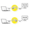 VALUE, VALUE HDMI-DVI Adapterkabel, HDMI BU / DVI-D ST