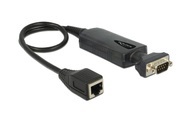 DeLock Adapter RS232 - LAN Ethernet