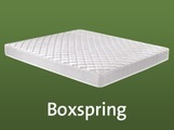 Matratze BOXSPRING 180x200 cm