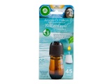 AIR WICK, Raumduft AIR WICK