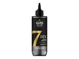 GLISS KUR Haarkur GLISS KUR Haarkur 7Sec Express-Repair-Kur Ultimate Repair 200.0 ml