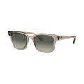 Ray-Ban RB 4323 644971 Transparent Grey