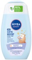Nivea Baby Gute Nacht Lotion