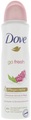 Dove, Deo Go Fresh Aero Pomegranate Damen 150 ml