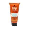 Schwarzkopf GLISS KUR, Schwarzkopf GLISS KUR Schwarzkopf GLISS KUR