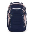Rucksack Rucksack