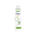 0% Aluminiumsalze Mit Zink-komplex Gurkenduft Deodorant-spray Damen 150 ml