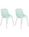 Set mit 2 Stühlen aus Kunststoff Modern MILACA Set mit 2 Stühlen aus Kunststoff Modern MILACA