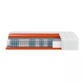 Boxspring Comfort Boxspring Comfort